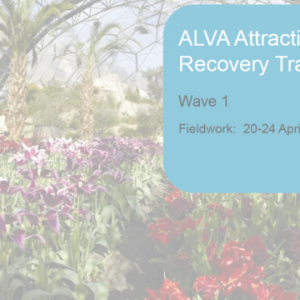 ALVA attractions recovery tracker