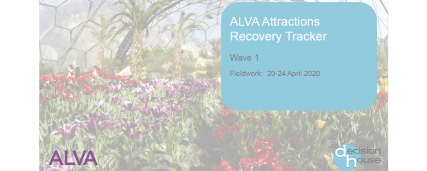 ALVA attractions recovery tracker