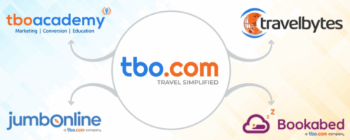 TBO