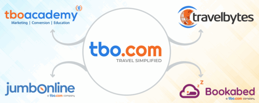 TBO
